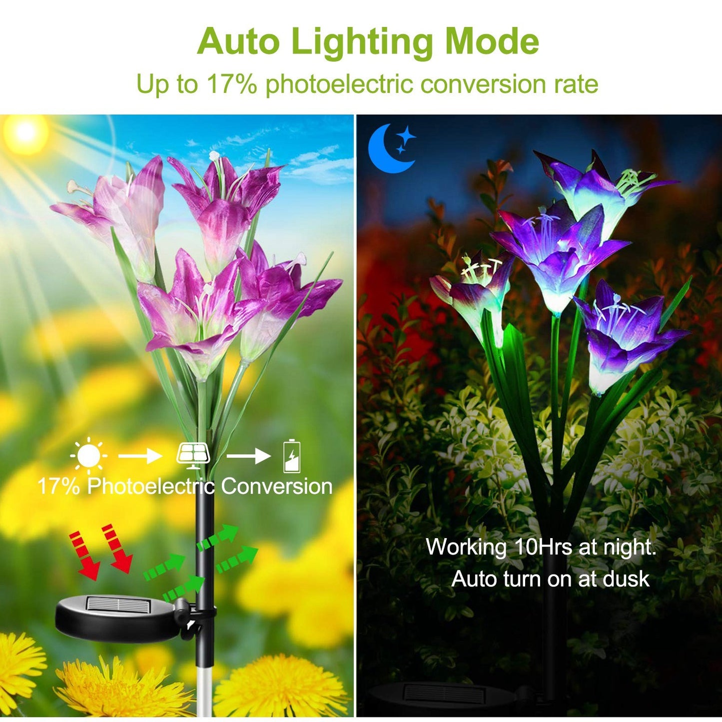 2Pcs Solar Pathway Lights Outdoor Lily Flower 7-Color Changing IP65 Waterproof For Garden Patio Yard Walkway