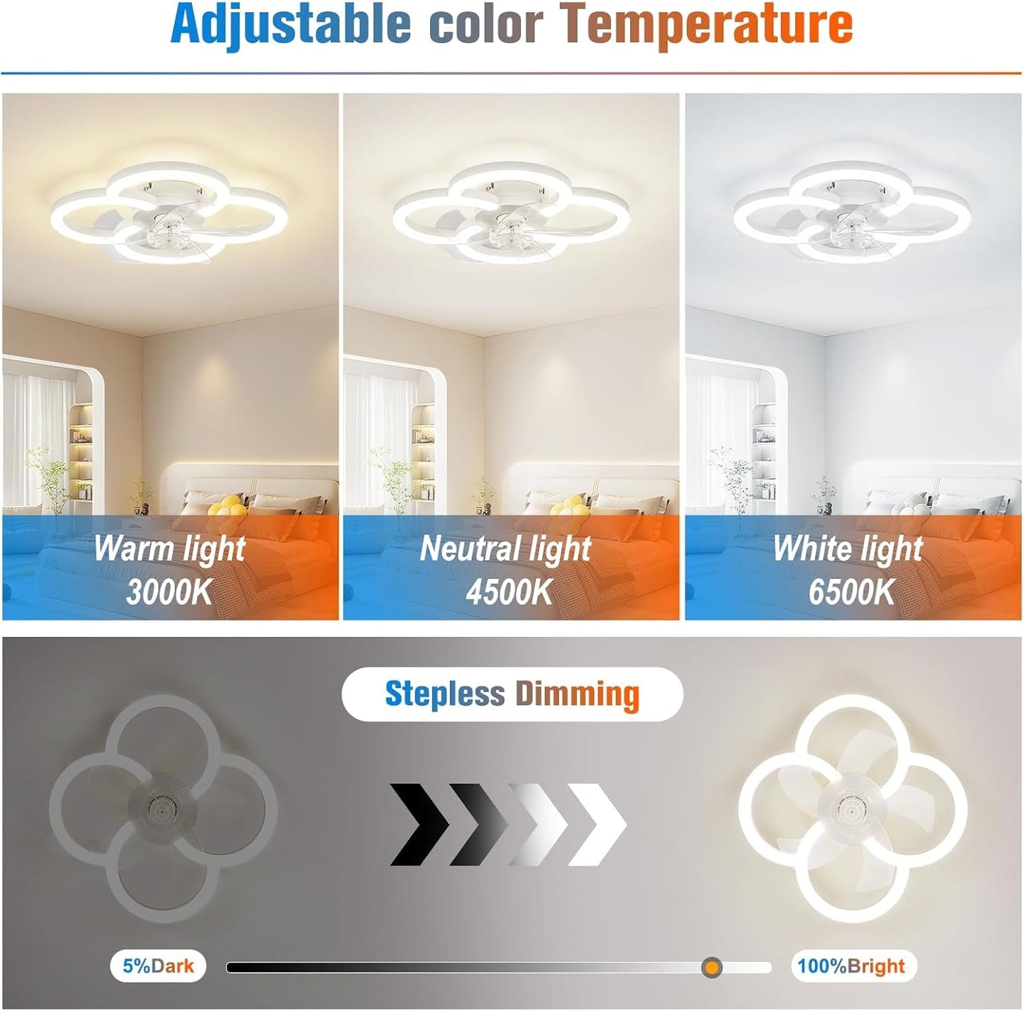 Low Profile Ceiling Fan With Lights And Remote Control-1