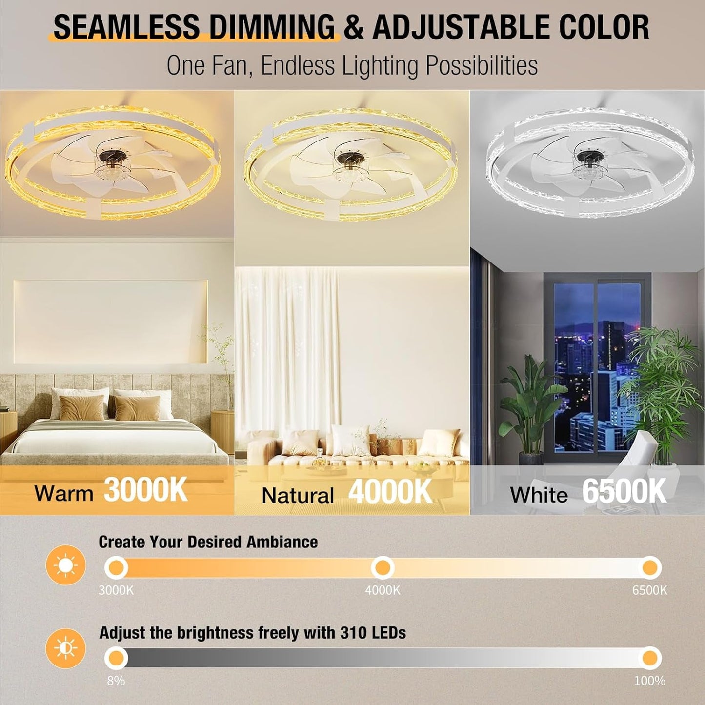 20Inch Flush Mount Ceiling Fan With Dimmable Lights-2