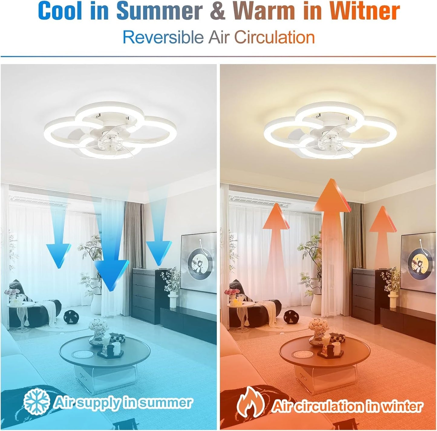 Low Profile Ceiling Fan With Lights And Remote Control-3