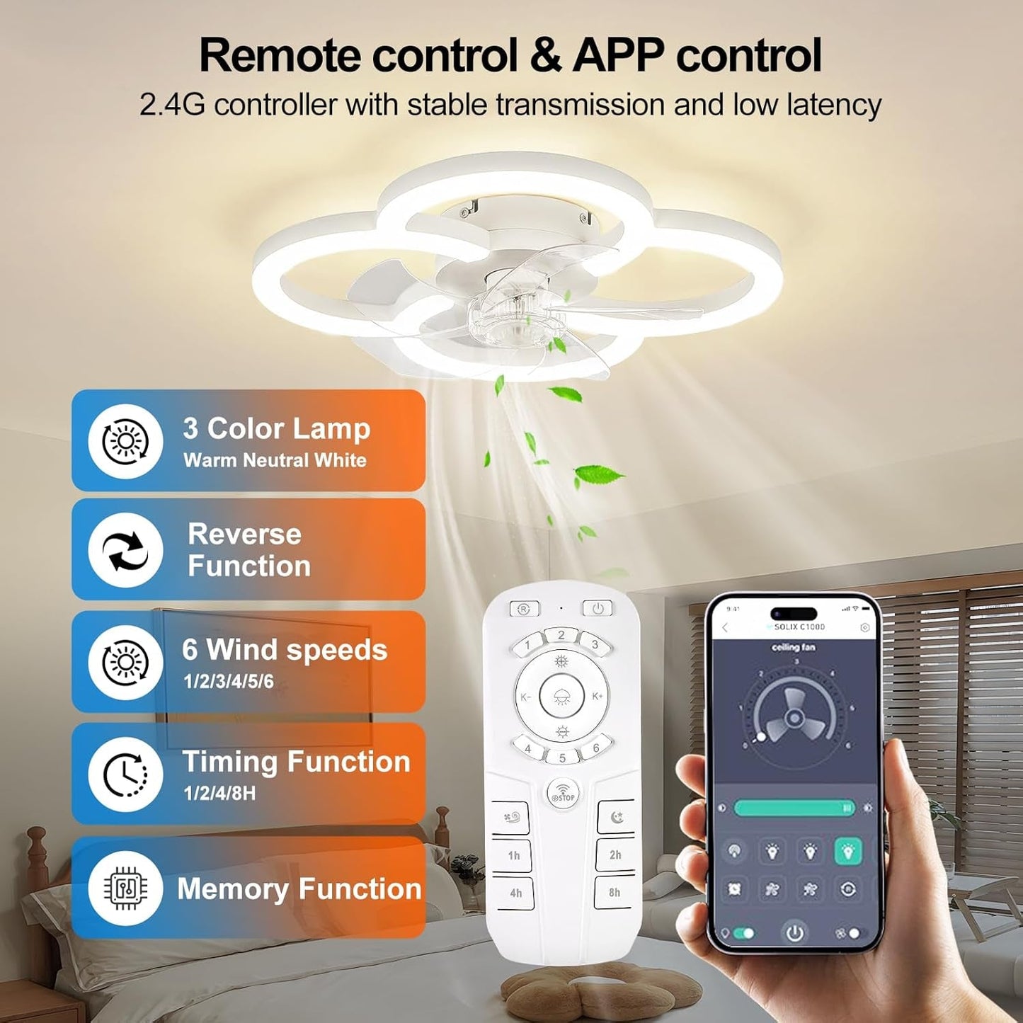 Low Profile Ceiling Fan With Lights And Remote Control-2